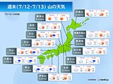 12日、13日の山の天気　富士山の全登山口で山開き　雲海の可能性あり
