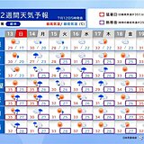 週明け以降は台風や低気圧の影響で雨の日が増える　猛暑は続く　2週間天気