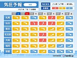 12日～14日は全国的に気圧低下に伴う頭痛やめまいに注意　台風や熱帯低気圧の影響