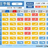 12日～14日は全国的に気圧低下に伴う頭痛やめまいに注意　台風や熱帯低気圧の影響