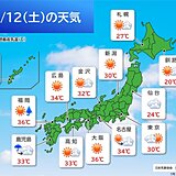 12日(土)は九州南部で大雨の恐れ　西日本を中心に猛烈な暑さ　関東も蒸し暑さ復活