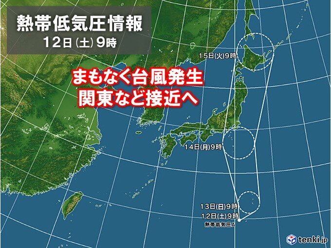 画像A