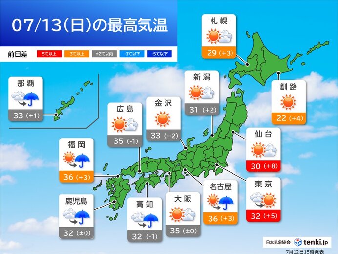画像B
