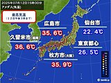 今日12日も関東は涼しく　明日13日は厳しい暑さが戻る　熱中症に注意