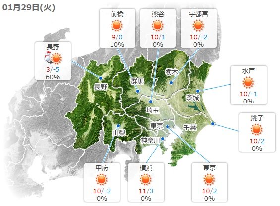関東　晴天続くも「風冷え」注意