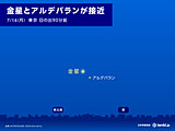 14日未明～明け方　金星とアルデバランが最接近　楽しめる所や観察ポイントは?