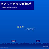 14日未明～明け方　金星とアルデバランが最接近　楽しめる所や観察ポイントは?