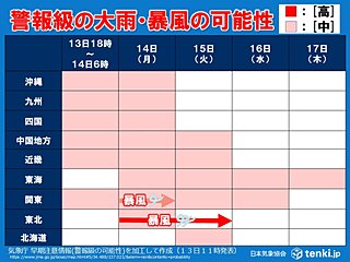 週明け全国的に警報級大雨の恐れ　台風・熱帯低気圧・寒冷渦のトリプルパンチ警戒期間