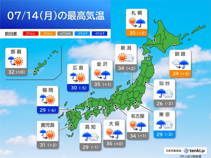 画像A