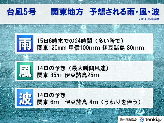 画像B