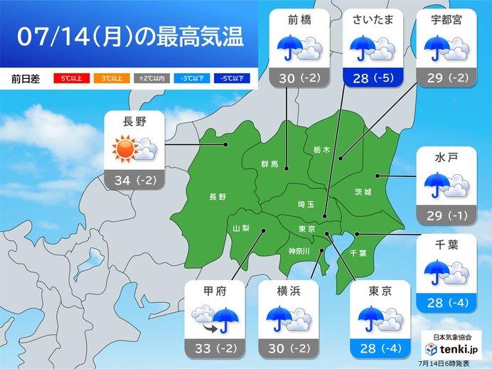 画像C