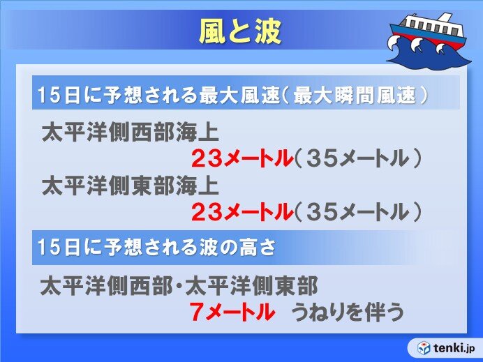 画像B