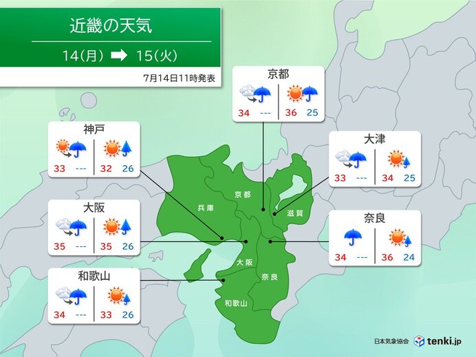 画像B