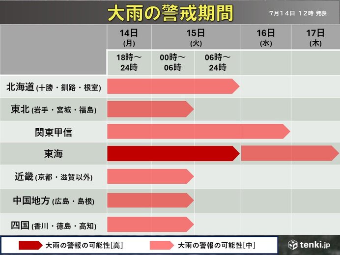 台風通過後が危険　東海は線状降水帯で災害級大雨も　各地の警戒期間まとめ