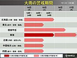 台風通過後が危険　東海は線状降水帯で災害級大雨も　各地の警戒期間まとめ