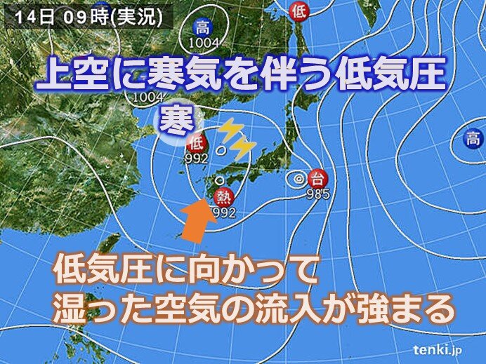 画像A