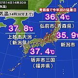 フェーン現象　日本海側で37℃超え　連続猛暑日から解放された所も