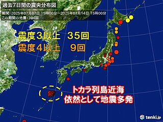 地震が続くトカラ列島　いざ地震が発生した時どうする?