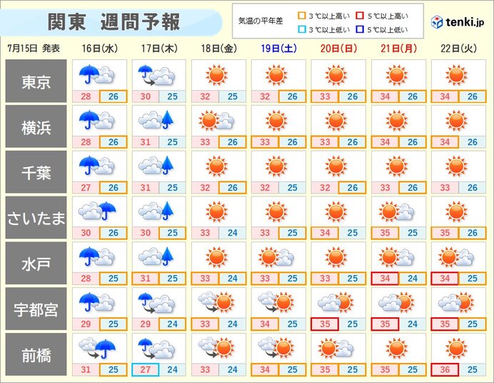 画像D
