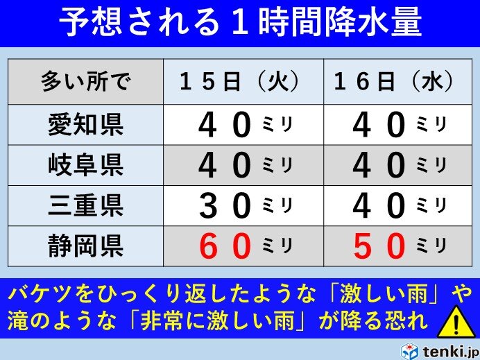 画像D