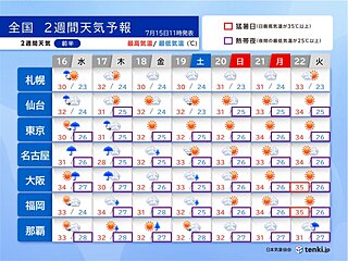 明日16日は関東と東海で大雨に警戒　19日からの3連休は広く晴れて厳しい暑さ