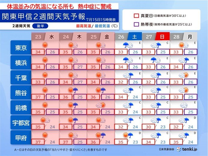 画像D