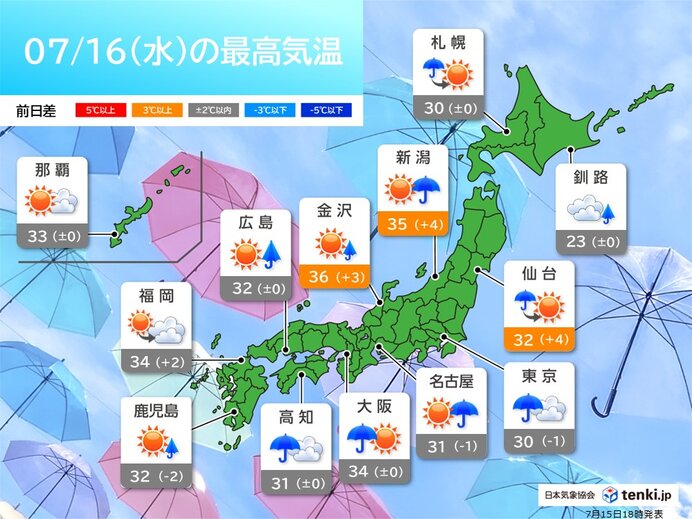 画像A