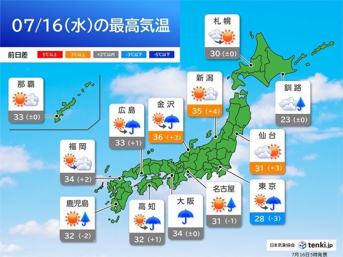 画像C