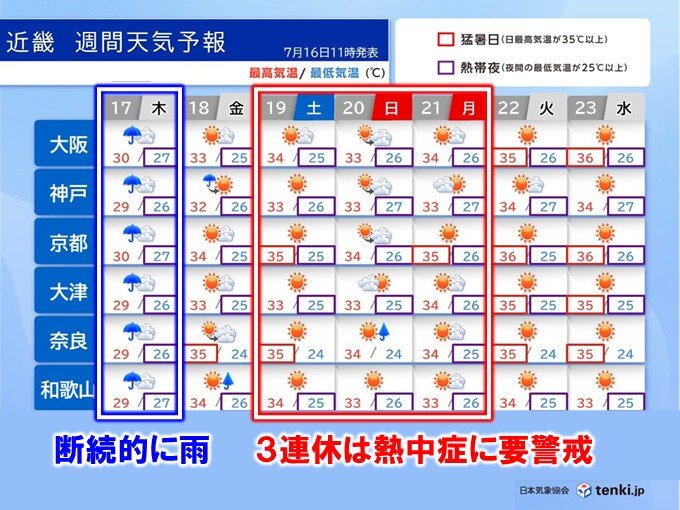 画像C