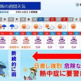 明日17日は警報級大雨の恐れ　3連休は日差し強烈　熱中症に要警戒　近畿の週間天気