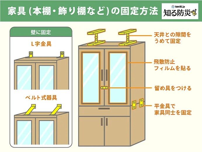 画像B