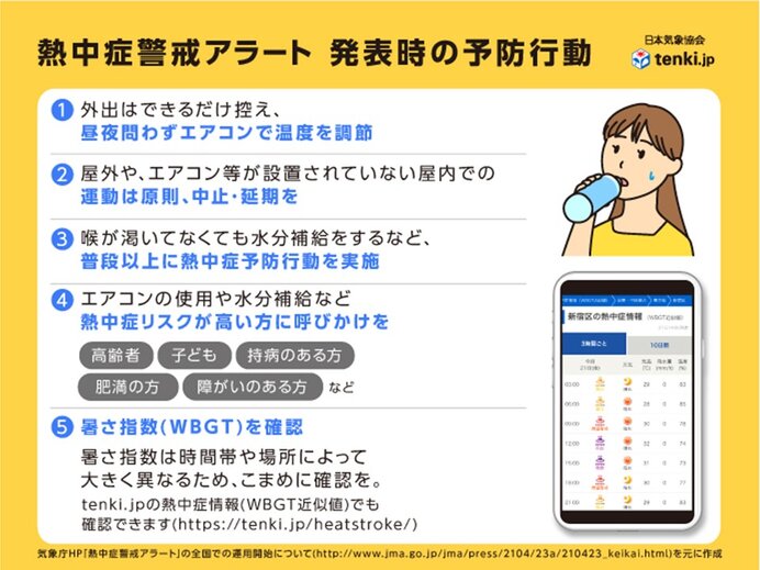 画像C