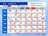 東北もいよいよ梅雨明けへ　危険な暑さの幕開け