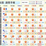 関東は大雨のち猛暑　内陸は体温超えの危険な暑さも　万全な熱中症対策を
