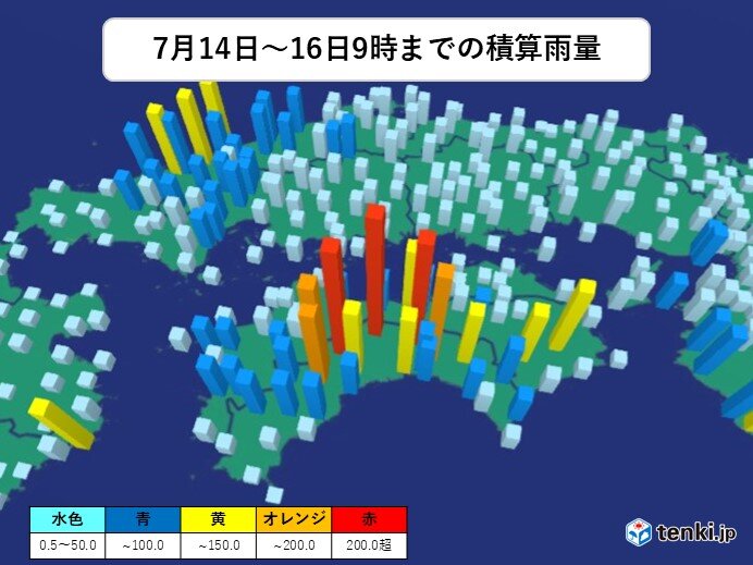 画像C