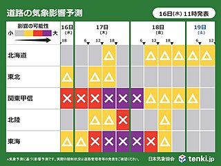 明日17日～18日は関東甲信と東海で大雨による交通影響「大」　気象・交通情報の確