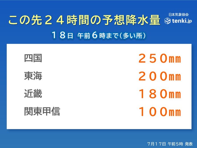 画像B