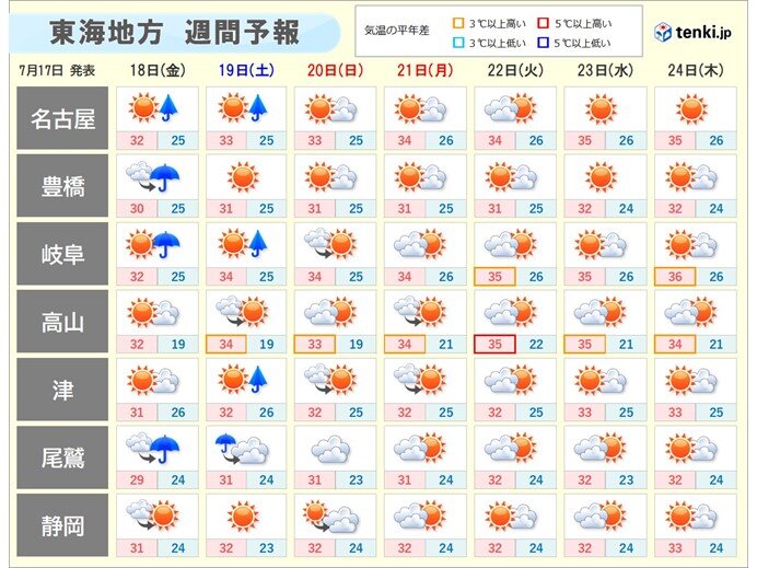 画像E