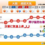 雨のあとは再び厳しい暑さ　3連休の近畿は日差し強烈　来週は連日猛暑日の所も