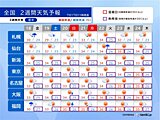 明日18日は西日本と北海道で激しい雨　19日以降は広く晴れて猛暑　2週間天気