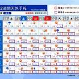明日18日は西日本と北海道で激しい雨　19日以降は広く晴れて猛暑　2週間天気