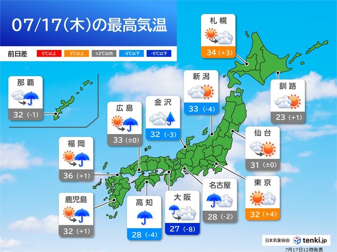 今日17日　日本海側を中心に猛暑　関東も厳しい暑さ