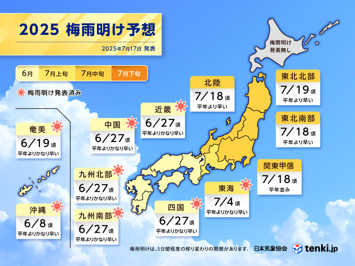 画像A