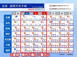 いよいよ梅雨明け　18日は関東甲信～東北南部　19日は東北北部　3連休は猛暑警戒