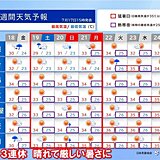 いよいよ梅雨明け　18日は関東甲信～東北南部　19日は東北北部　3連休は猛暑警戒