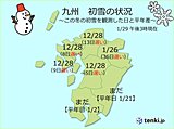 この冬　初雪の便り遅い　九州