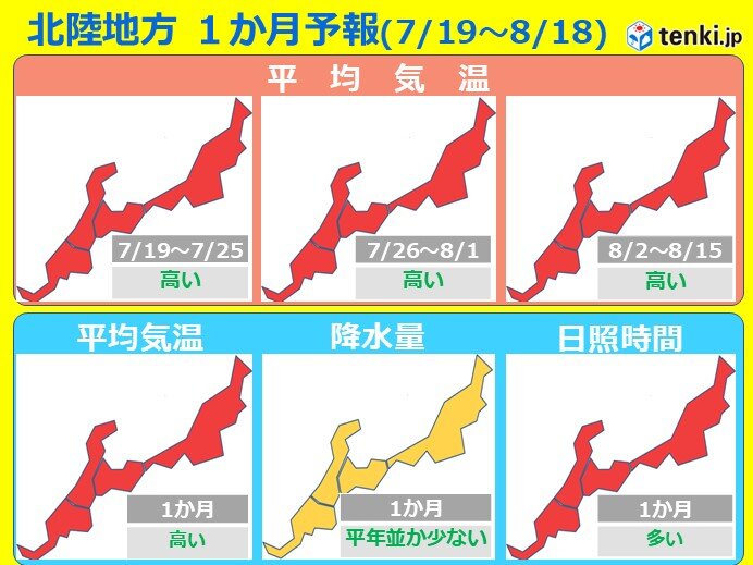 人も農作物も家畜も　万全な暑さ対策を　短時間強雨にも注意