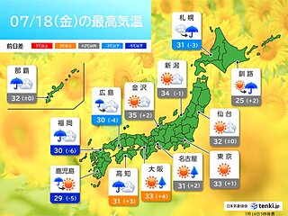18日は九州などで大雨　関東甲信は強い日差しで梅雨明けか　北陸と東北中心に猛暑
