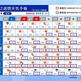 19日以降は九州～東北を中心に連日の猛暑　沖縄は台風6号の影響も　2週間天気