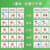 3連休　広く夏空　局地的に雷雲発達　屋外のレジャーは空模様の急変に注意